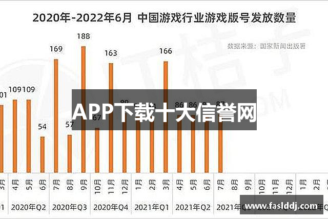 APP下载十大信誉网